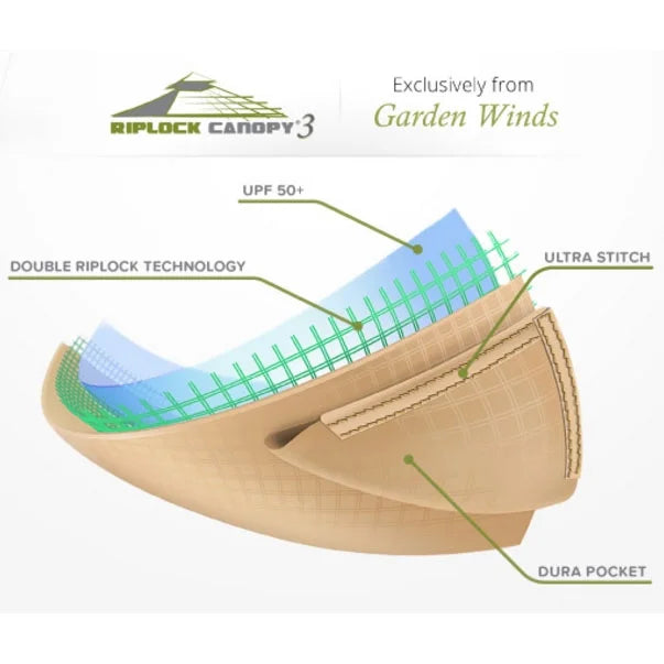 Replacement Canopy Top for Ridge Top Gazebo K9805