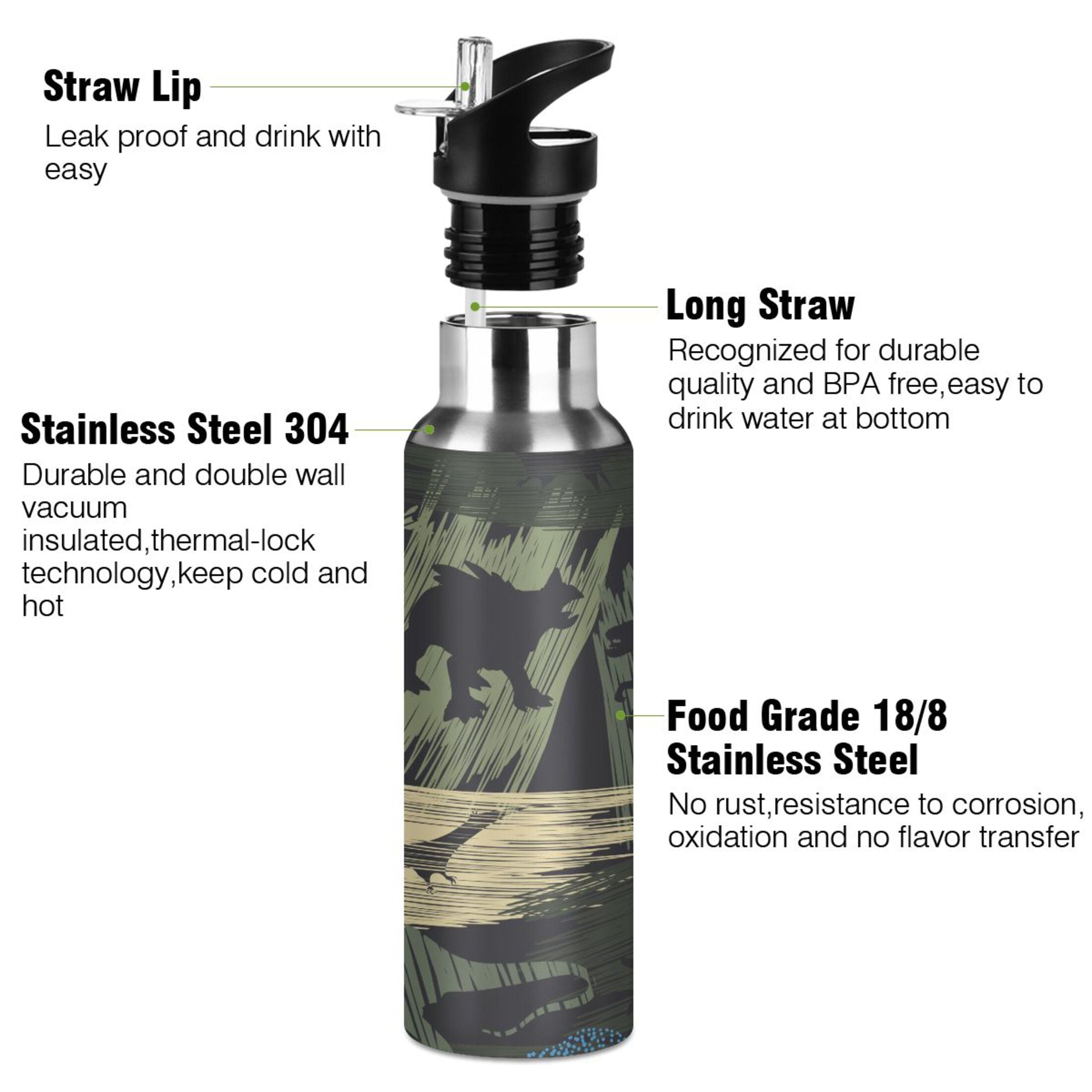 Camouflage Dinosaur Stainless Steel Water Bottle with Straw Lid, 20 OZ I726