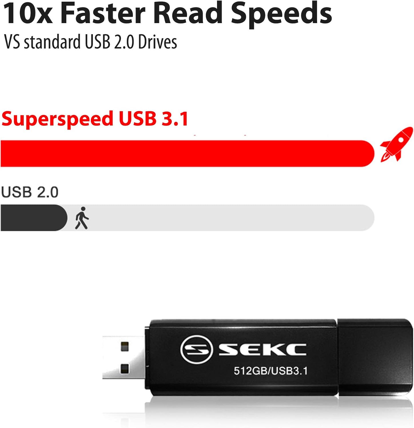 512GB USB3.1 Flash Drive Black Pack of 2 P88794