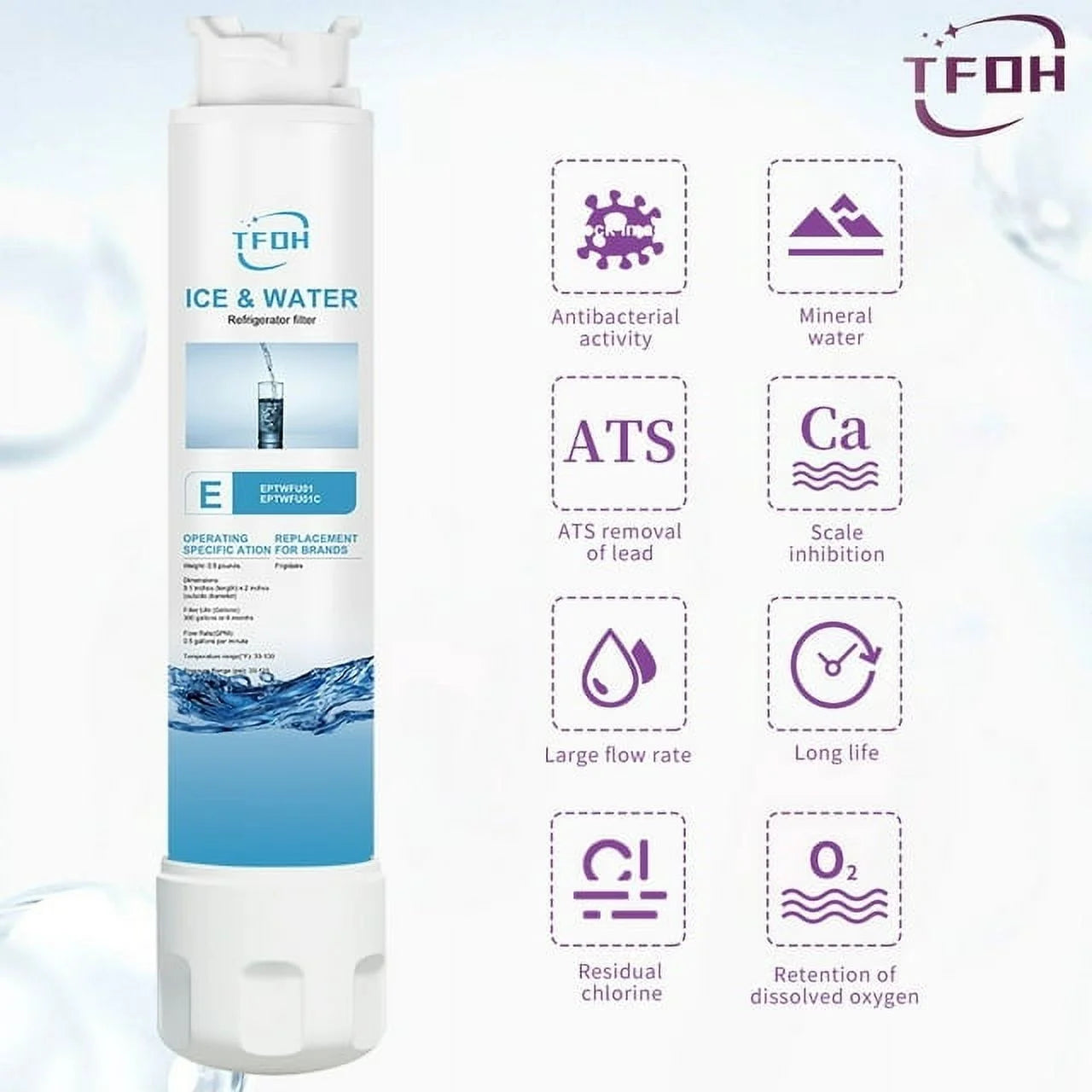 2 PACK Refrigerator Water Filter Replacement O156791