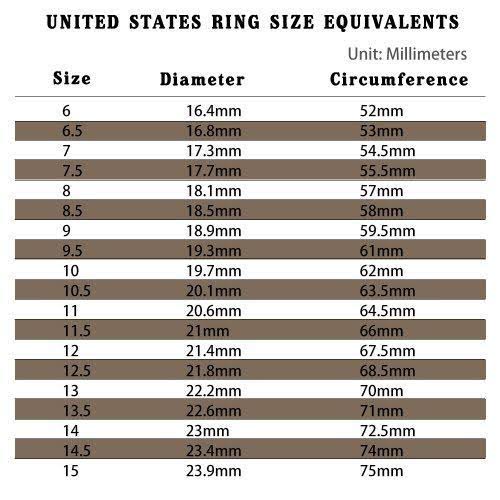 10mm Black Matte Tungsten Carbide Ring I5721
