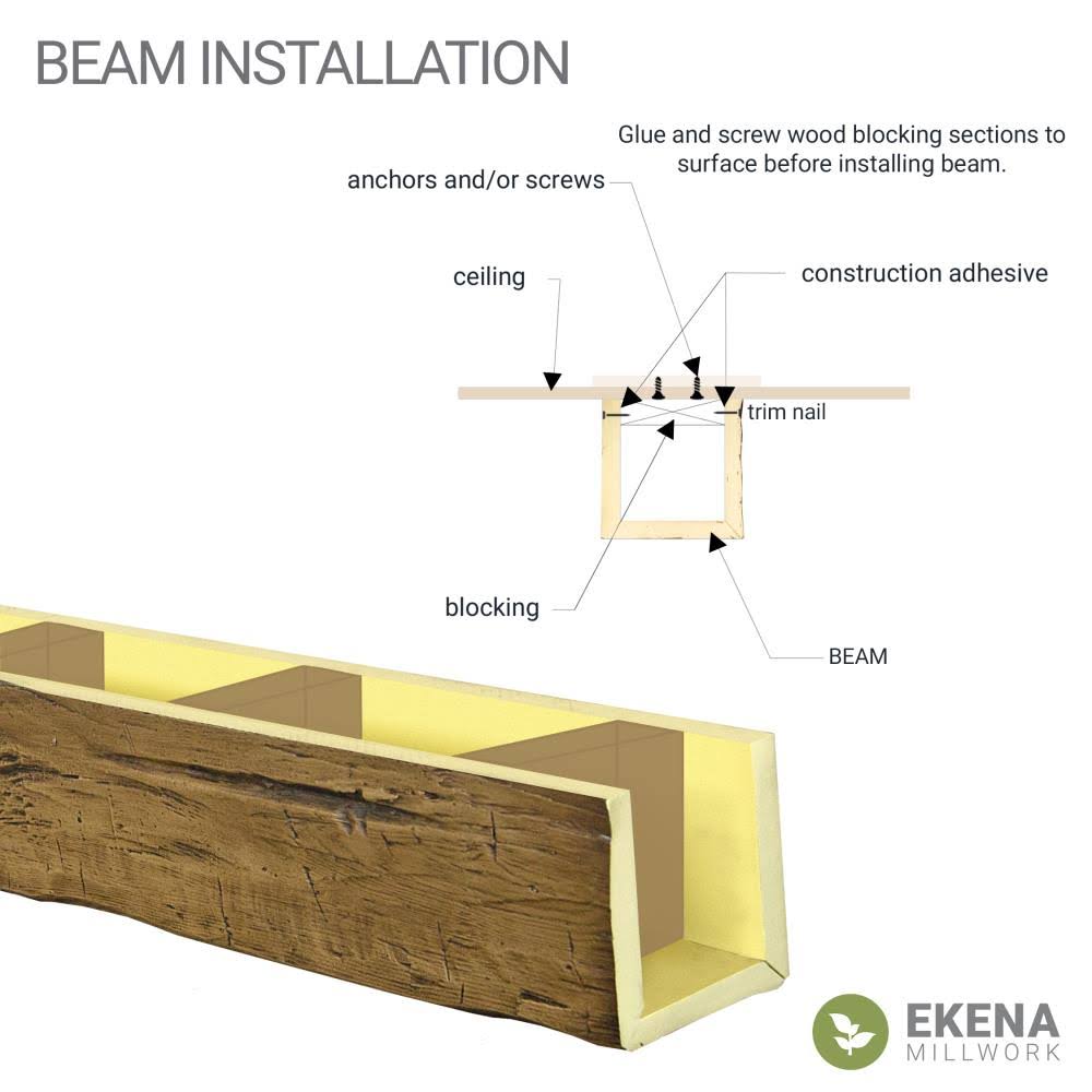 Aged Ash Faux Wood Ceiling Beam J622