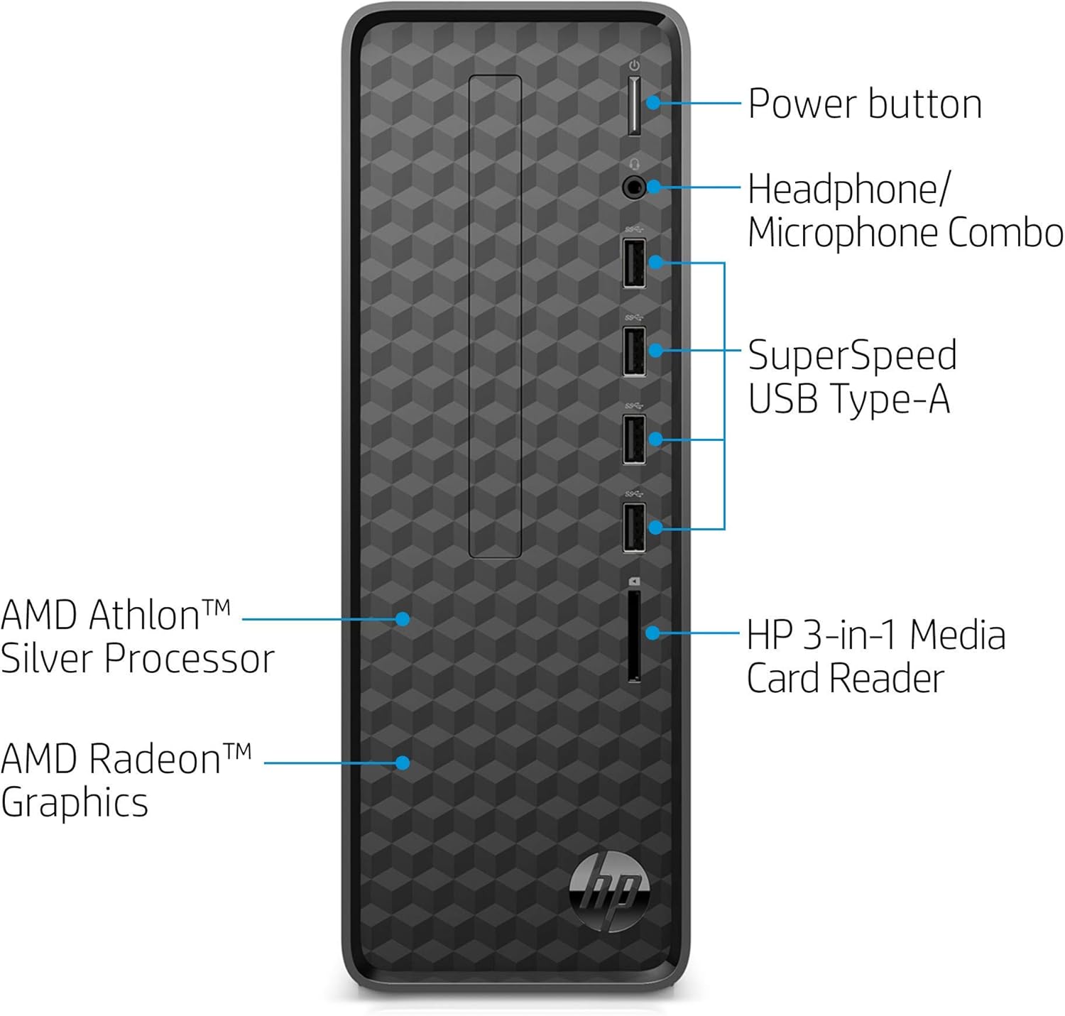 HP Slim Desktop, AMD Athlon Silver 3050U, 4GB RAM, 256 GB SSD, Windows 10 Home, Black M71178