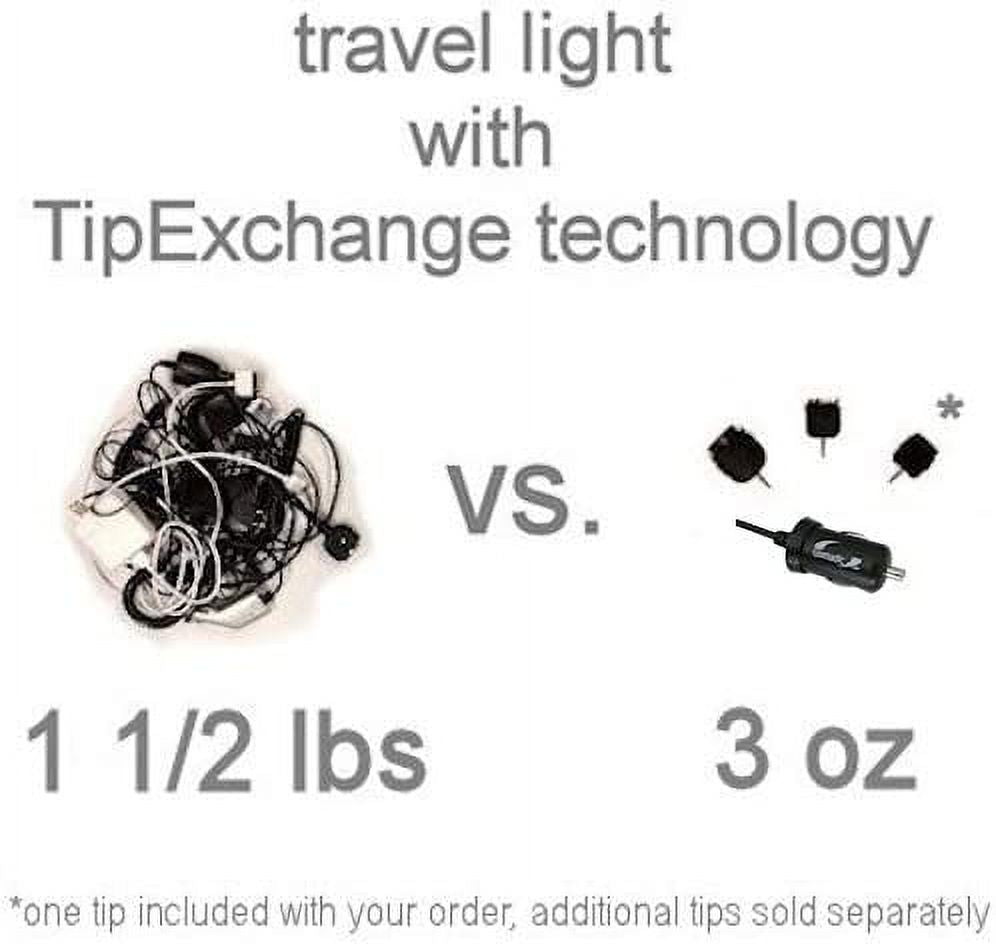 Compact Car DC Charger with TipExchange M916035