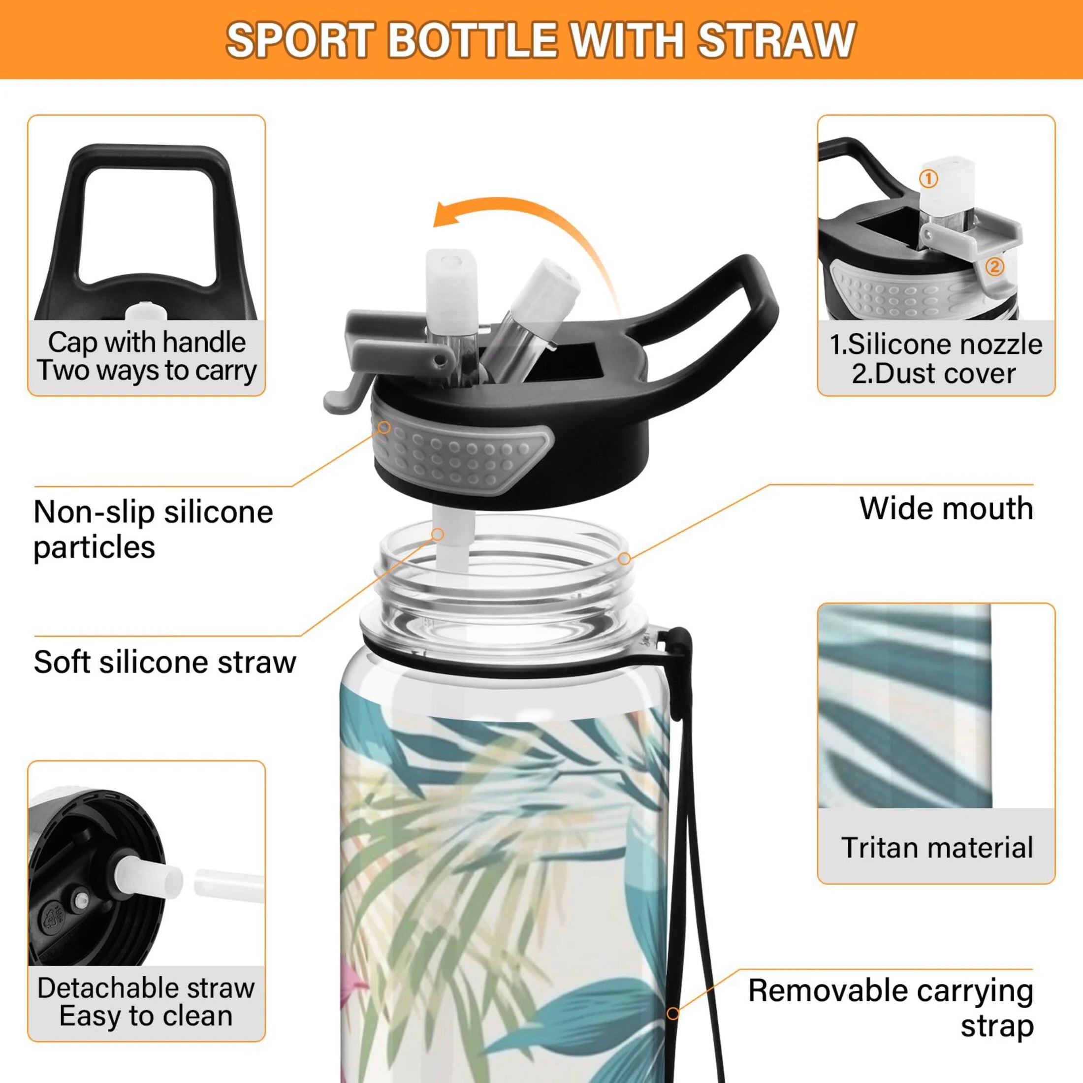 32oz Tritan Leakproof Clear Water Bottle with Straw R5115