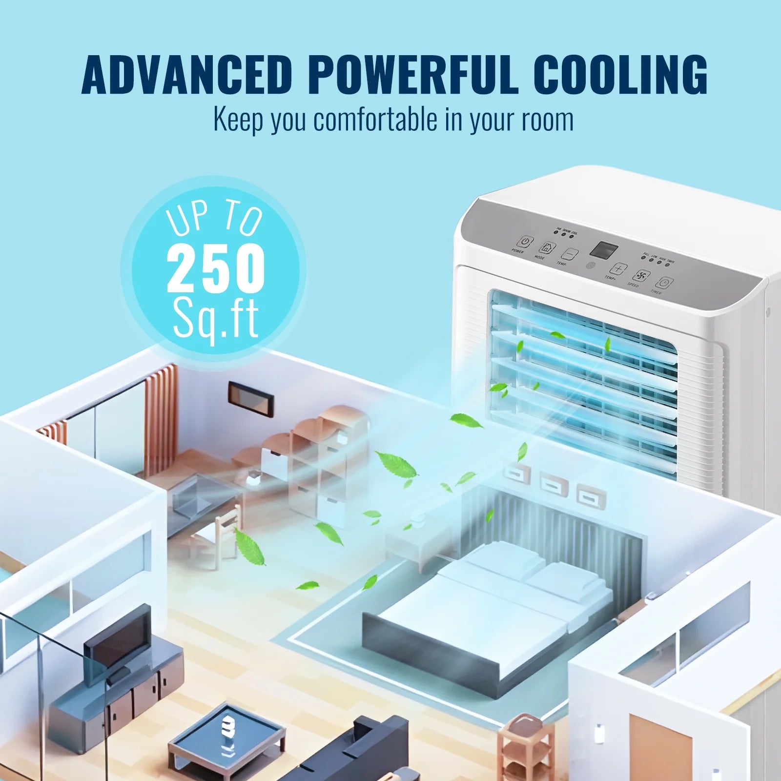 White 8000 Btu Portable Air Conditioner B74201