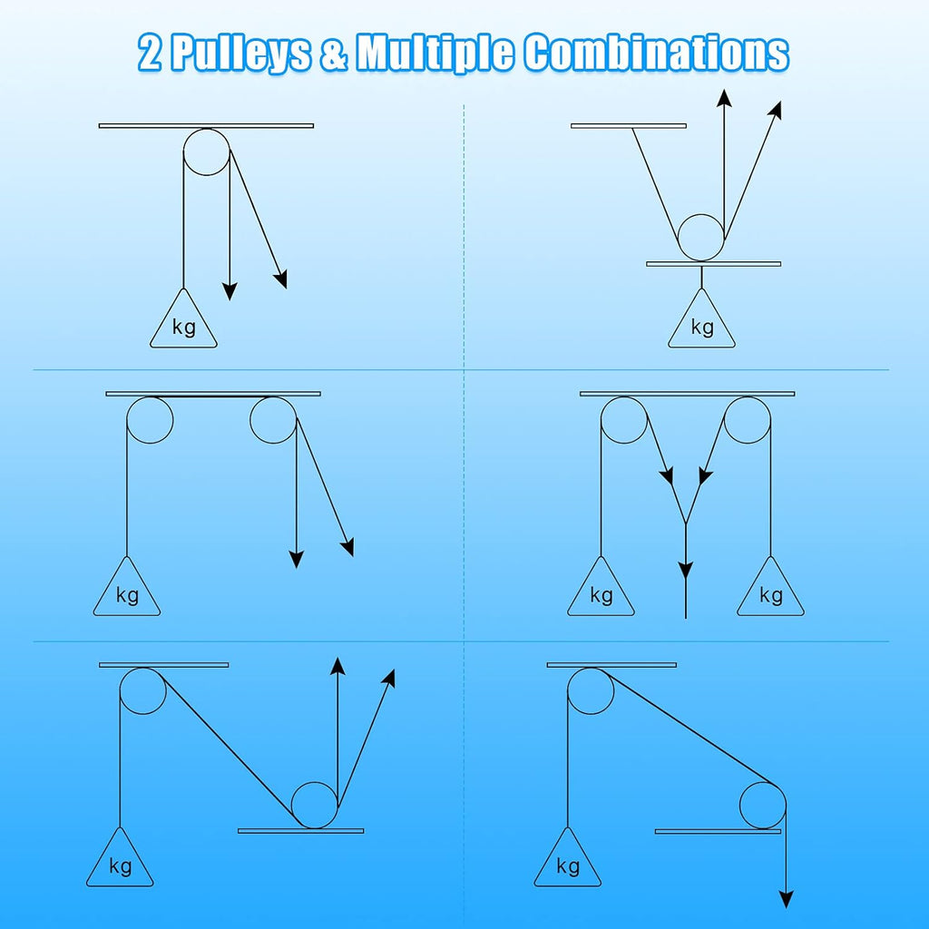 Fitness Cable Pulley System Attachments I603