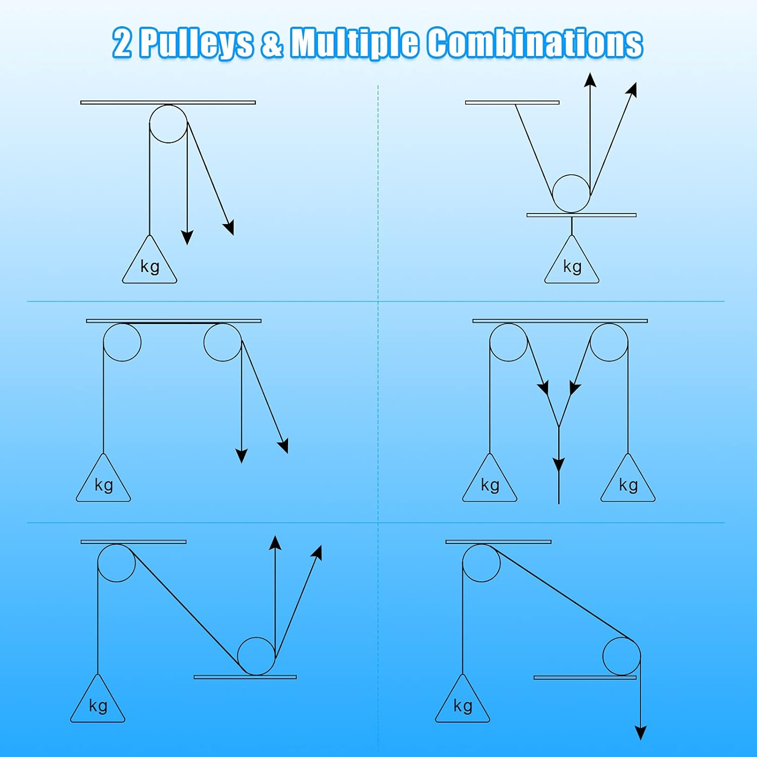 Fitness Cable Pulley System Attachments I603