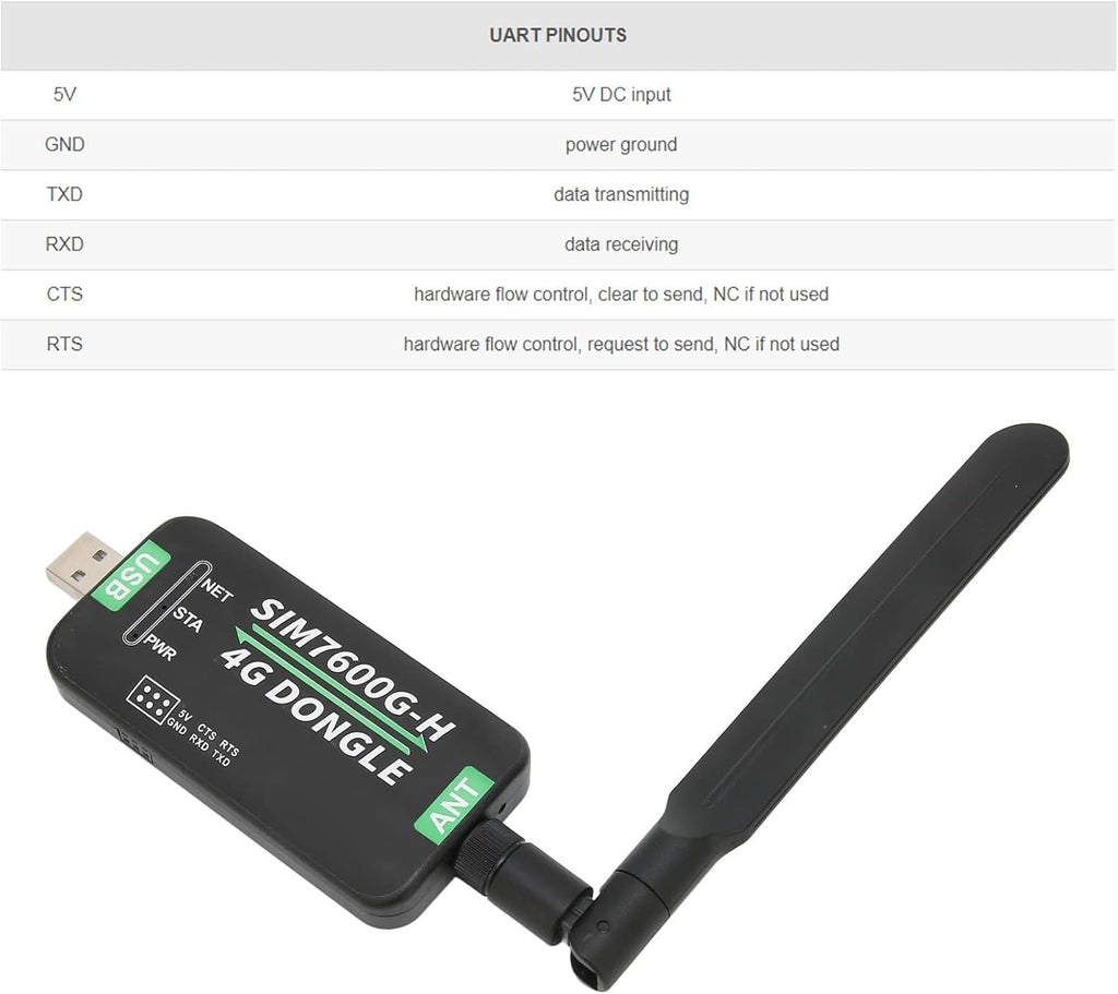 4G LTE USB WiFi Modem with SIM Card Slot, Pack of 2 T103