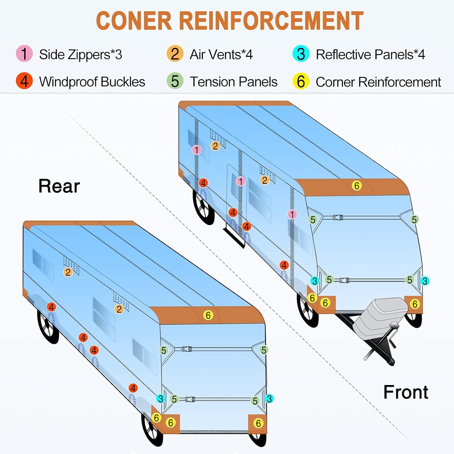 Heavy Duty 6 Layers Travel Trailer RV Cover Anti-UV Camper Cover for 24'1" - 26' Motorhome Breathable Rip-Stop with 2Pcs Extra Straps & Gutter Spout Covers J95514