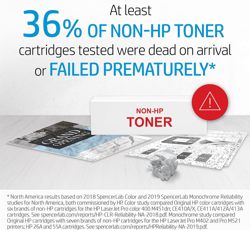 Yellow Toner Cartridge R30684