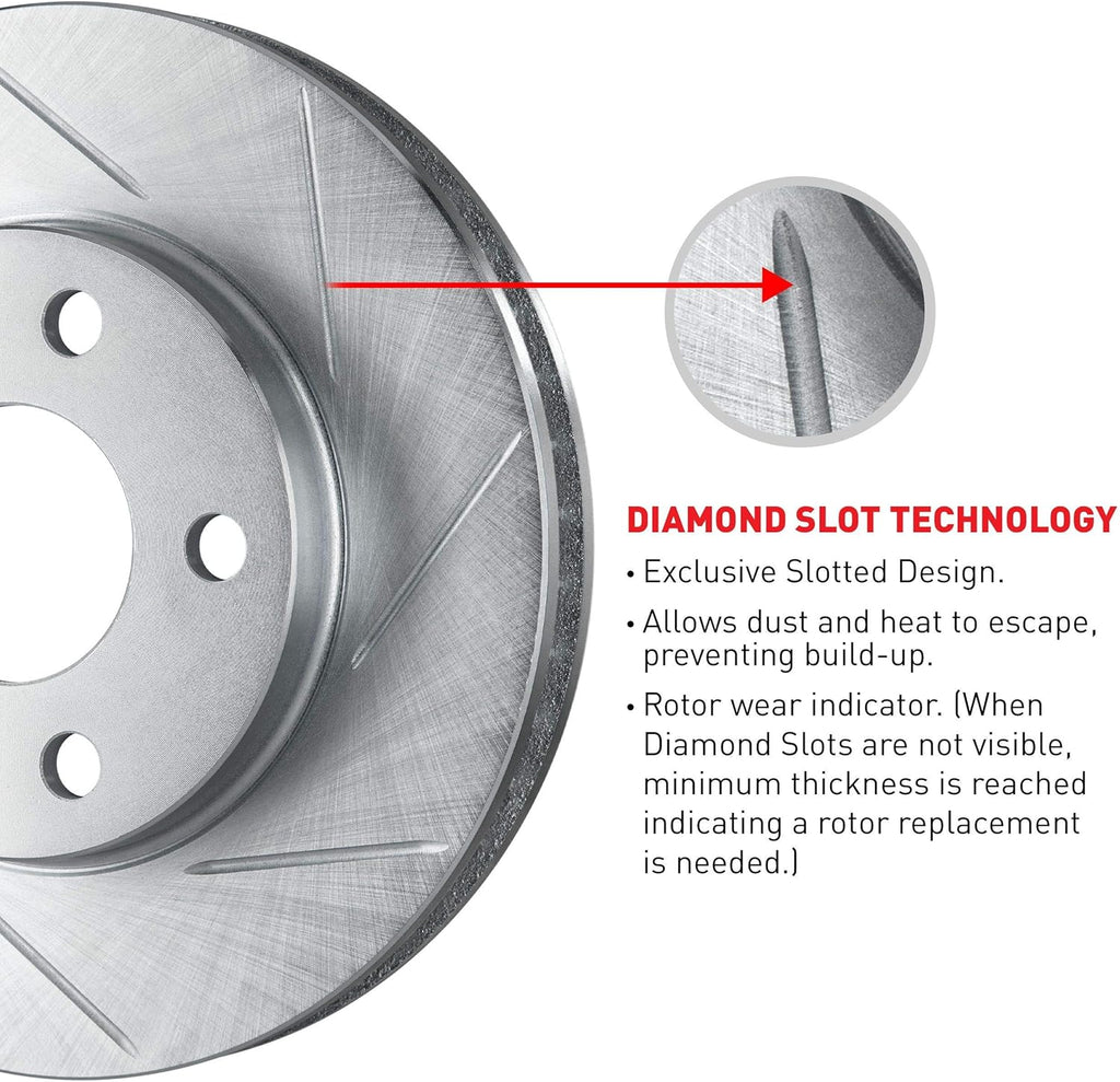 Slotted Brake Rotors Kit & Semi-Met Brake Pads E667845