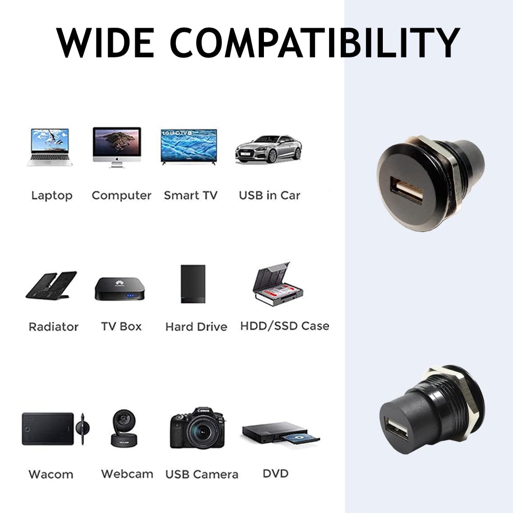 10Pack USB 2.0 Panel Mount Coupler with Water/Dustcap Y5423