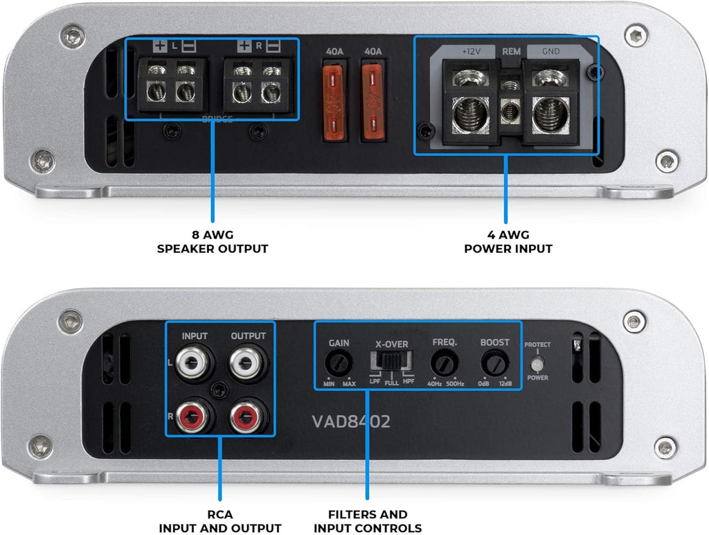 840W RMS Full Range Class D 2-Channel Amplifier B561