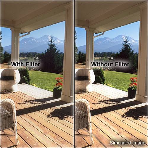 62mm Neutral Density 0.6 and Circular Polarizing Filter Kit Y11408