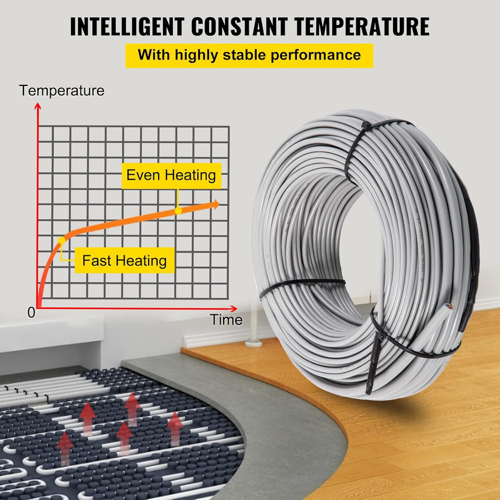Floor Heating Cable 166.7 Square Feet with Temperature Control Panel C8001