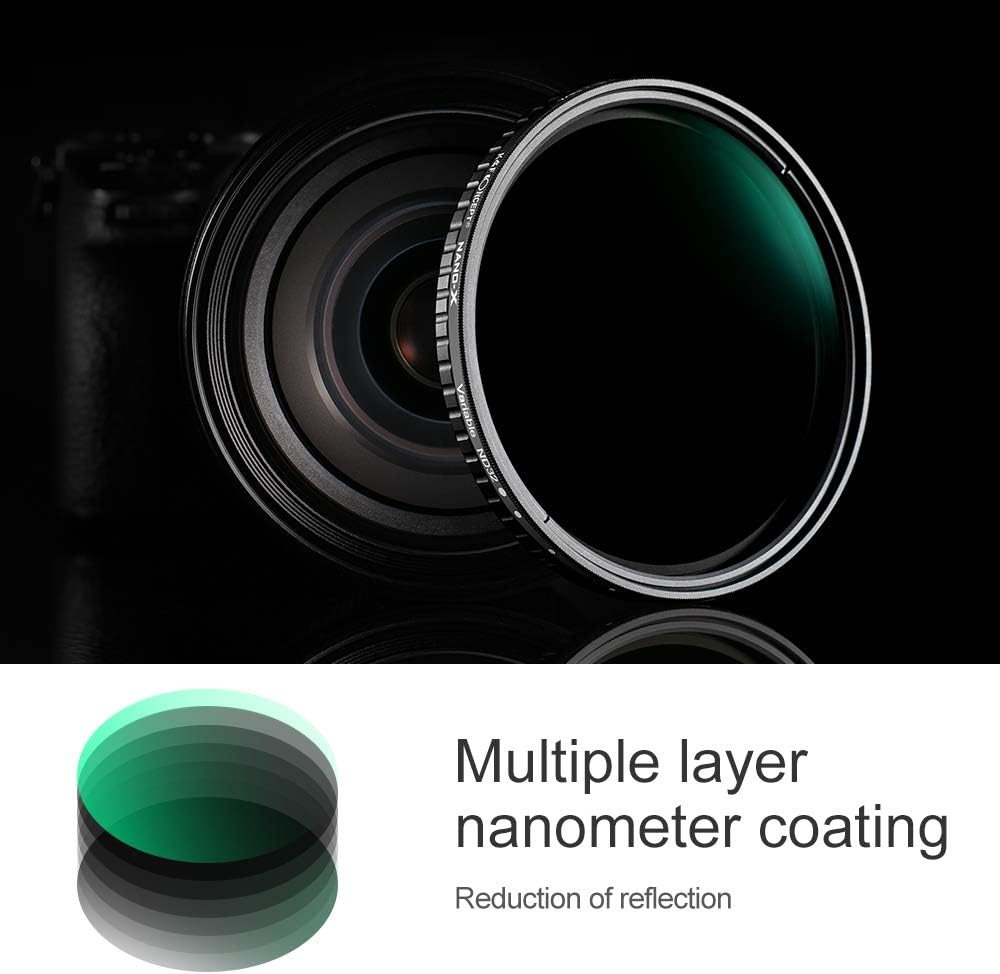 55mm Variable ND Filter ND2-ND32 Camera Lens Filter, 28 Multi-Layer Coatings, Pack of 2 D1882