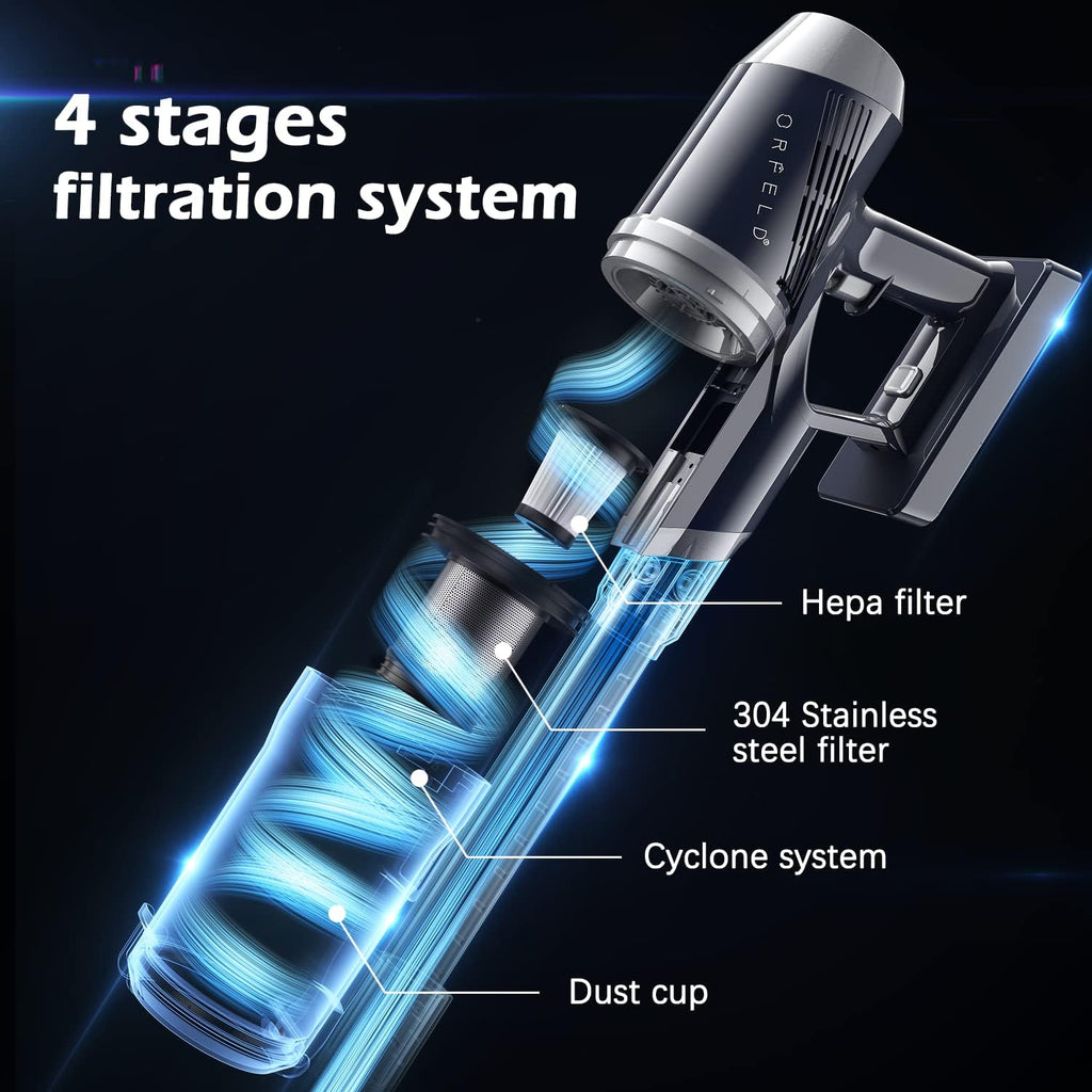Cordless Vacuum Cleaner with LED Touch Screen Y786622