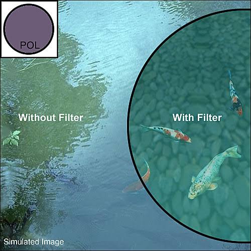62mm Neutral Density 0.6 and Circular Polarizing Filter Kit Y11408