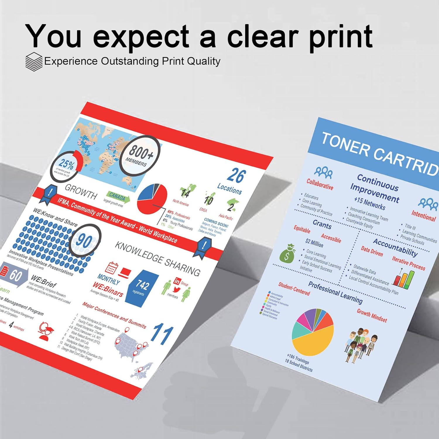 414A Toner Cartridge 5-Pack S141