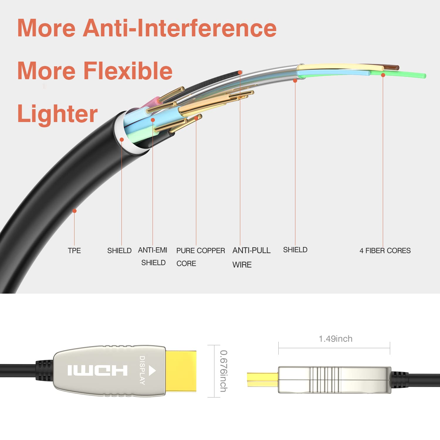 HDMI 2.0b Optic Cable 50 feet E406