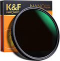 55mm Variable ND Filter ND2-ND32 Camera Lens Filter, 28 Multi-Layer Coatings, Pack of 2 D1882
