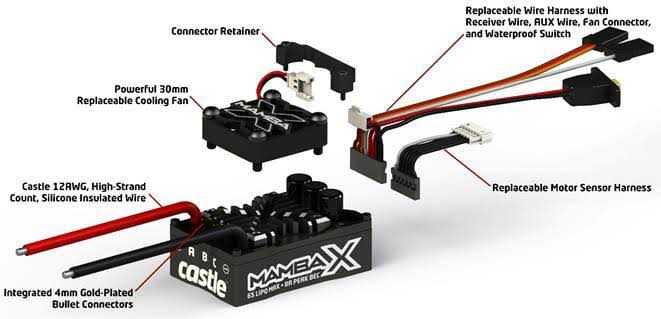 Mamba X Sensored Motor Combo 25.2V WP ESC 1406-1900kv X23597
