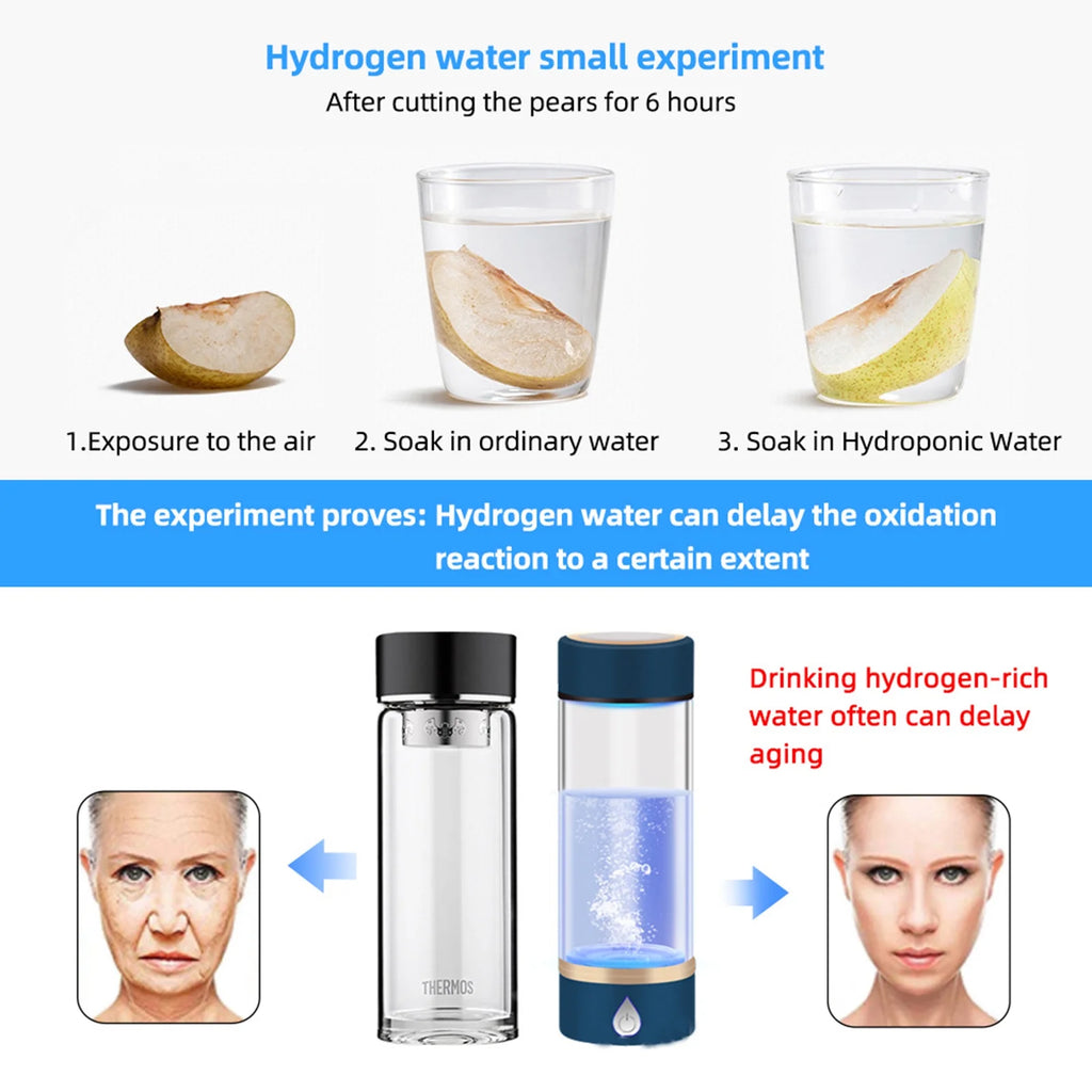 Water Bottle 420ml F708272