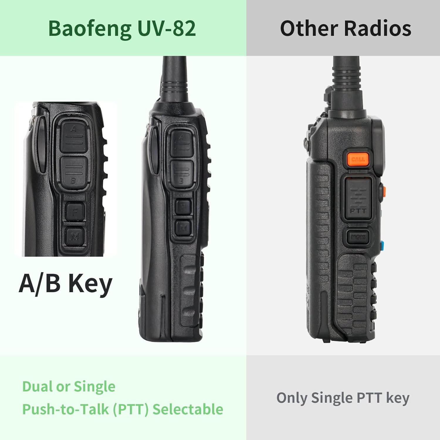 UV-82 High Power Portable 2 Way Radio with Extra 2800mAh Battery Full Kits X329