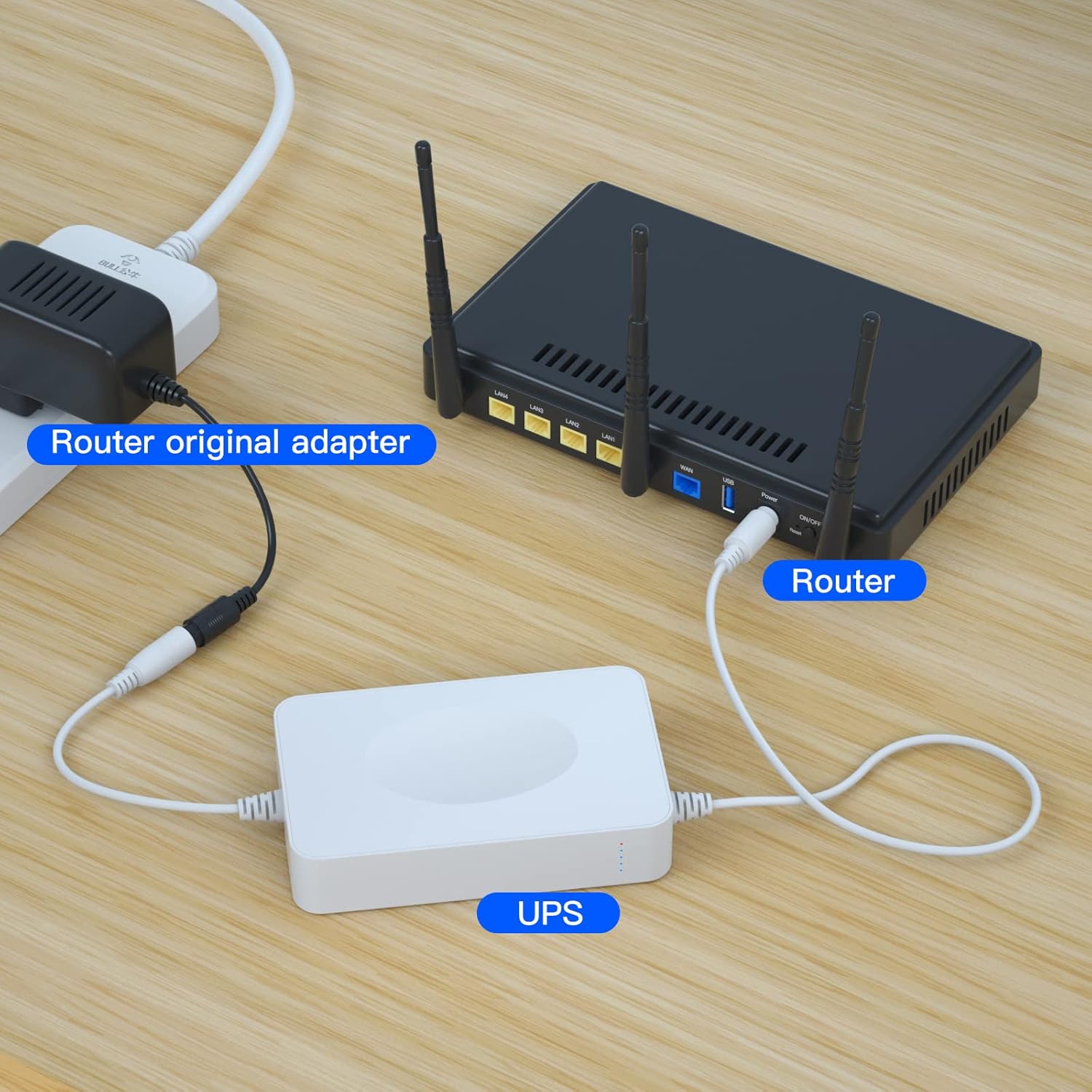 Rechargeable UPS Battery Backup 15000mAh DC 12V Router UPS with 2 A Charger G26680