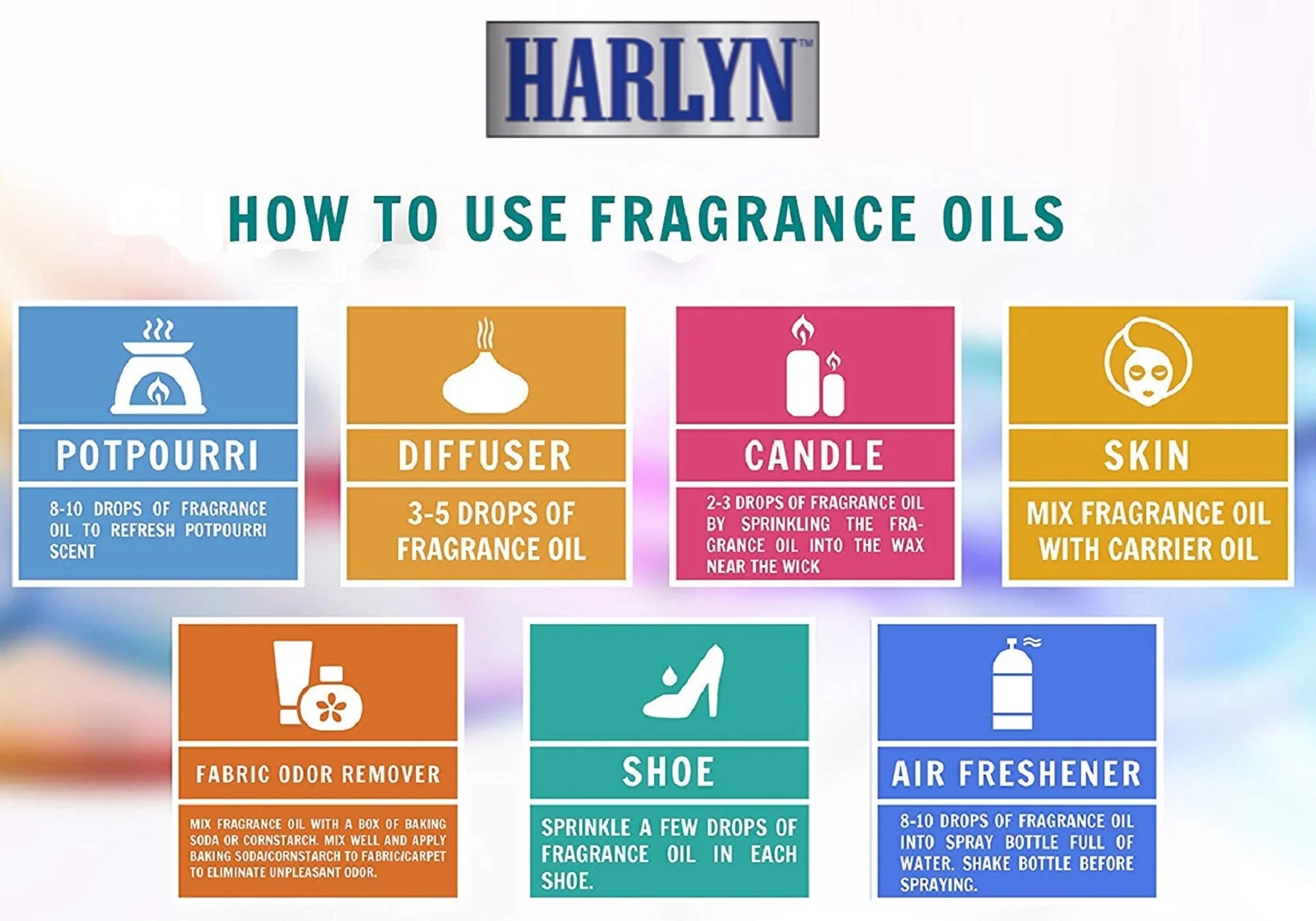 Fragrance Oil 10 ml x 3 I5866