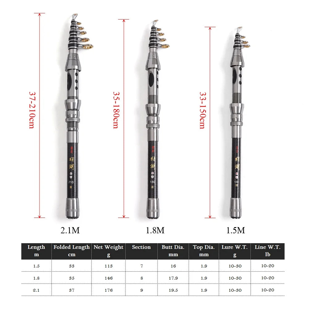 Telescopic Fishing Rod and Reel Combo with Carrier Bag P9984