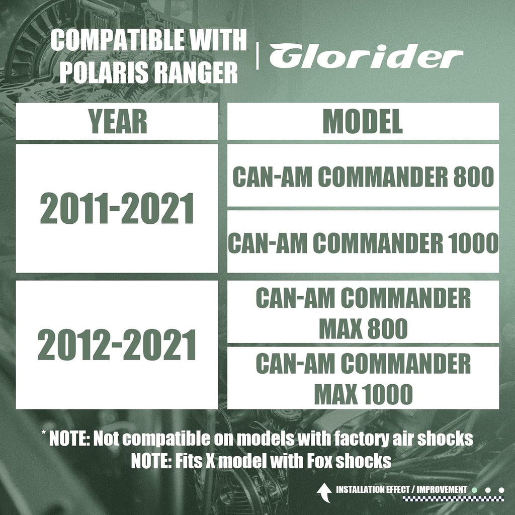2.5 Inch Lift Kits for Can-Am Commander Max 800/1000 UTV F68951