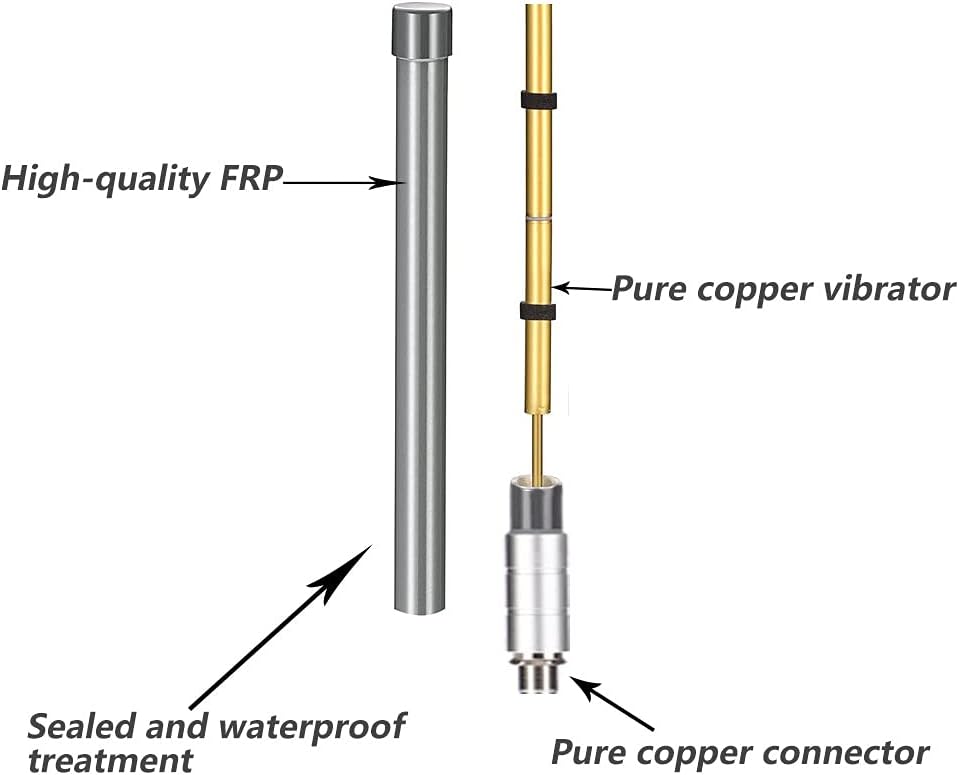 Outdoor 915mhz 5.8dBi Antenna with 16ft SMA Cable N166872