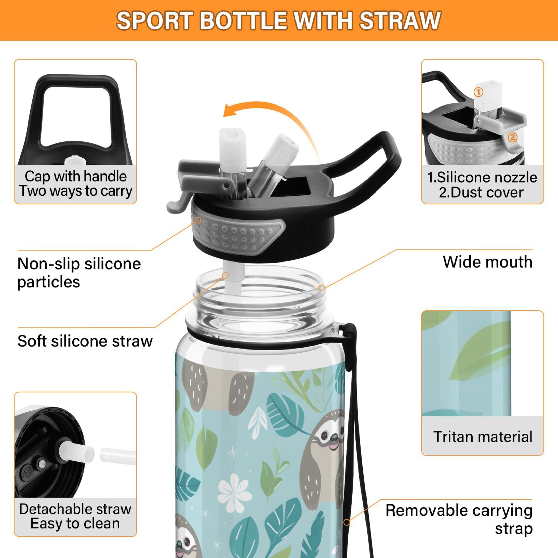 32oz Tritan Leakproof Clear Sports Water Bottle with Straw I4451