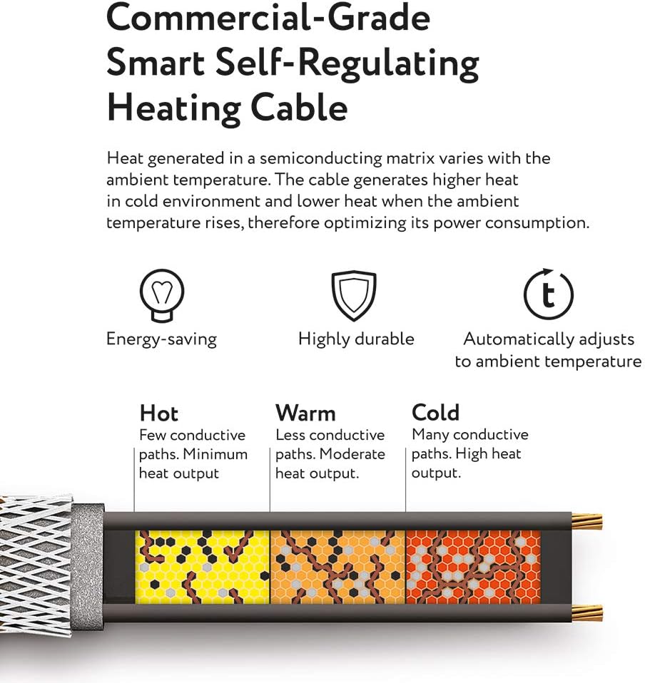 12-Feet 120V Self-Regulating Heating Cable C3410