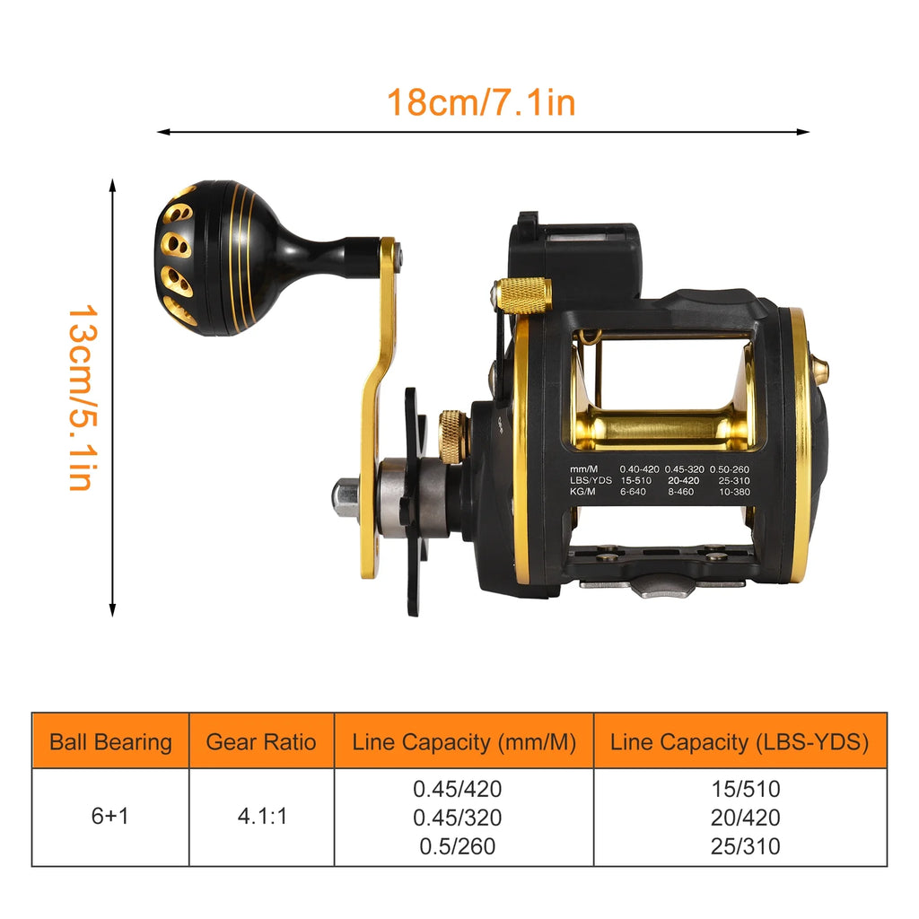 Fishing Reel with Digital Display Line Counter 6+1 BB Ice Fishing Gear 4.1:1 Ratio L837257