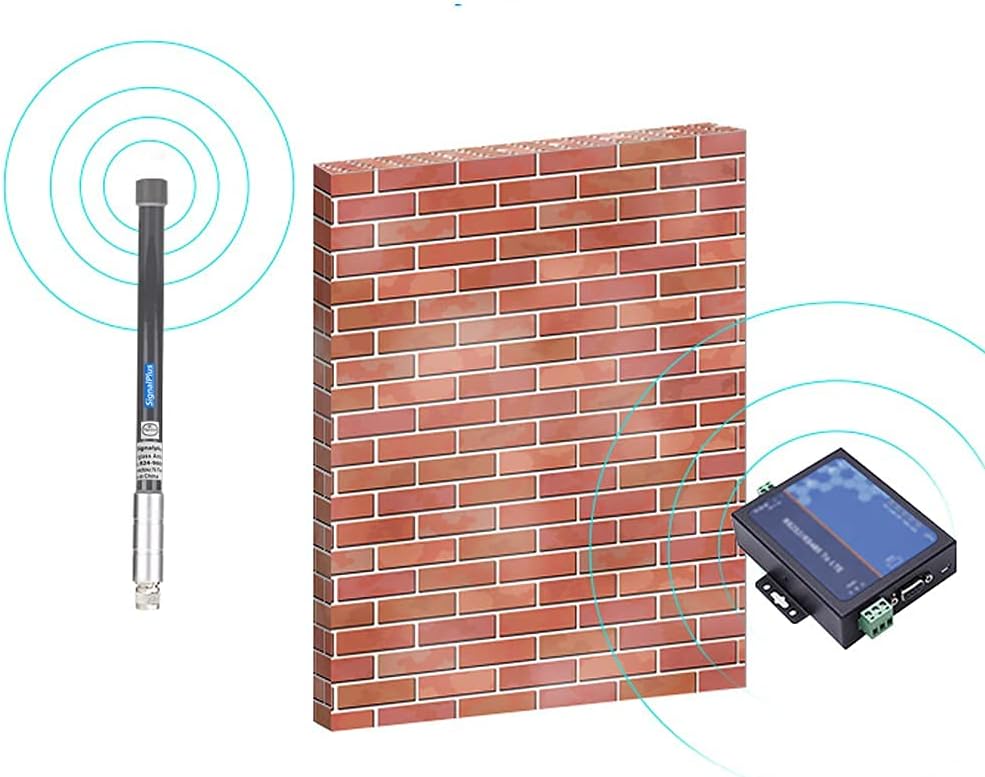 Outdoor 915mhz 5.8dBi Antenna with 16ft SMA Cable N166872
