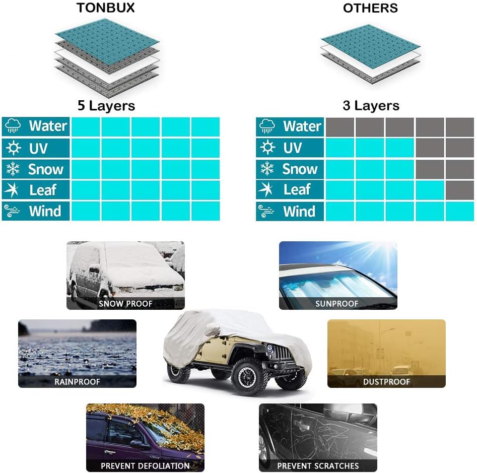 Windproof All Weather 2 Door Jeep Wrangler Cover with Windproof Ribbon Pack of 2 A614596