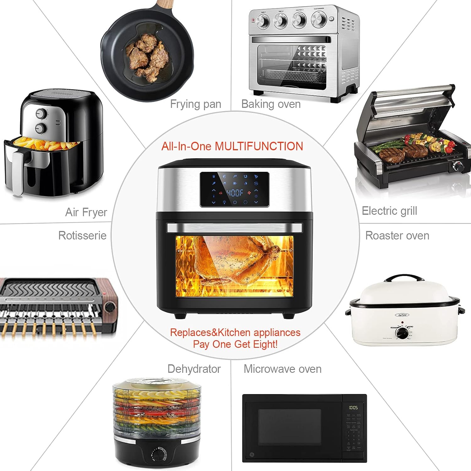 10-in-1 20 Quart Air Fryer Toaster Oven Combo with Rotisserie Dehydrator I63835