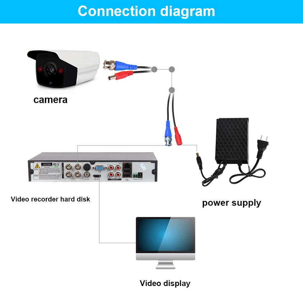 4 Pack 200 Feet BNC Video Power Cable Wire for CCTV Camera DVR Surveillance System K16374