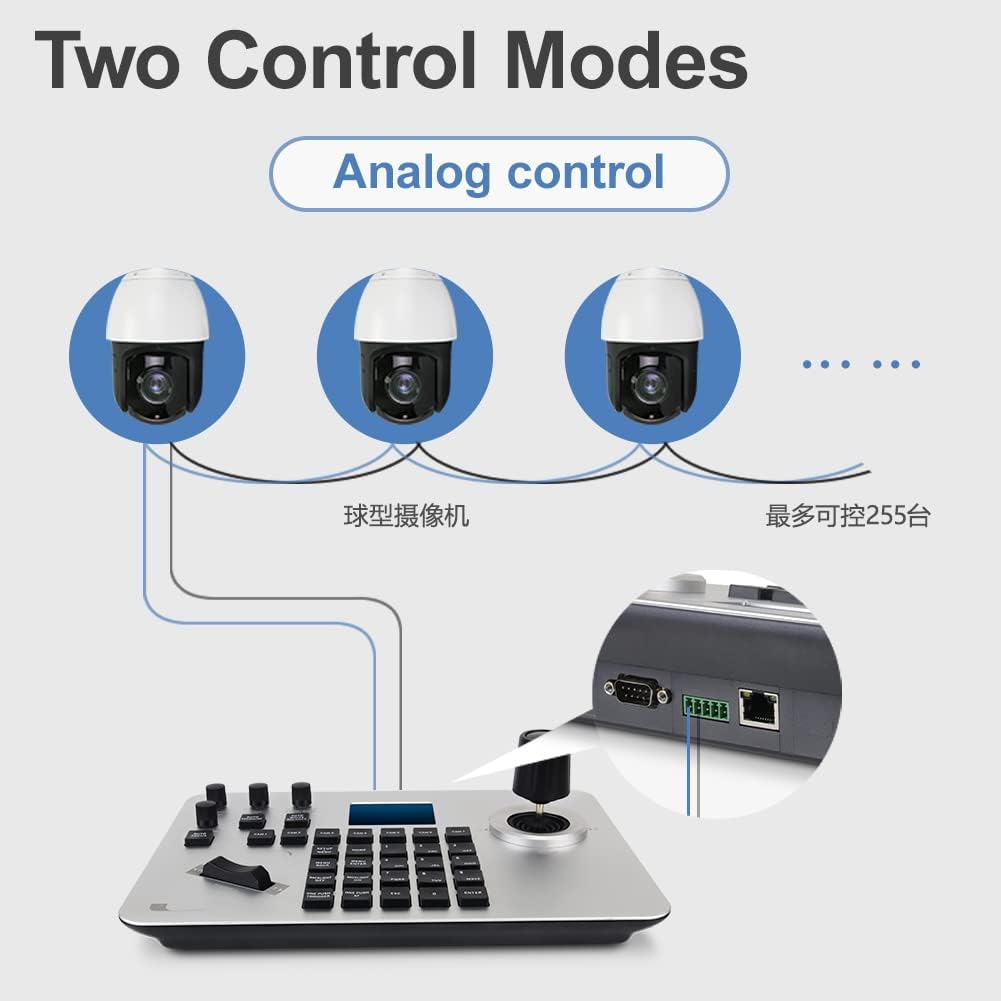PTZ Controller with RJ45 RS422 RS232 Port LCD Screen N4898