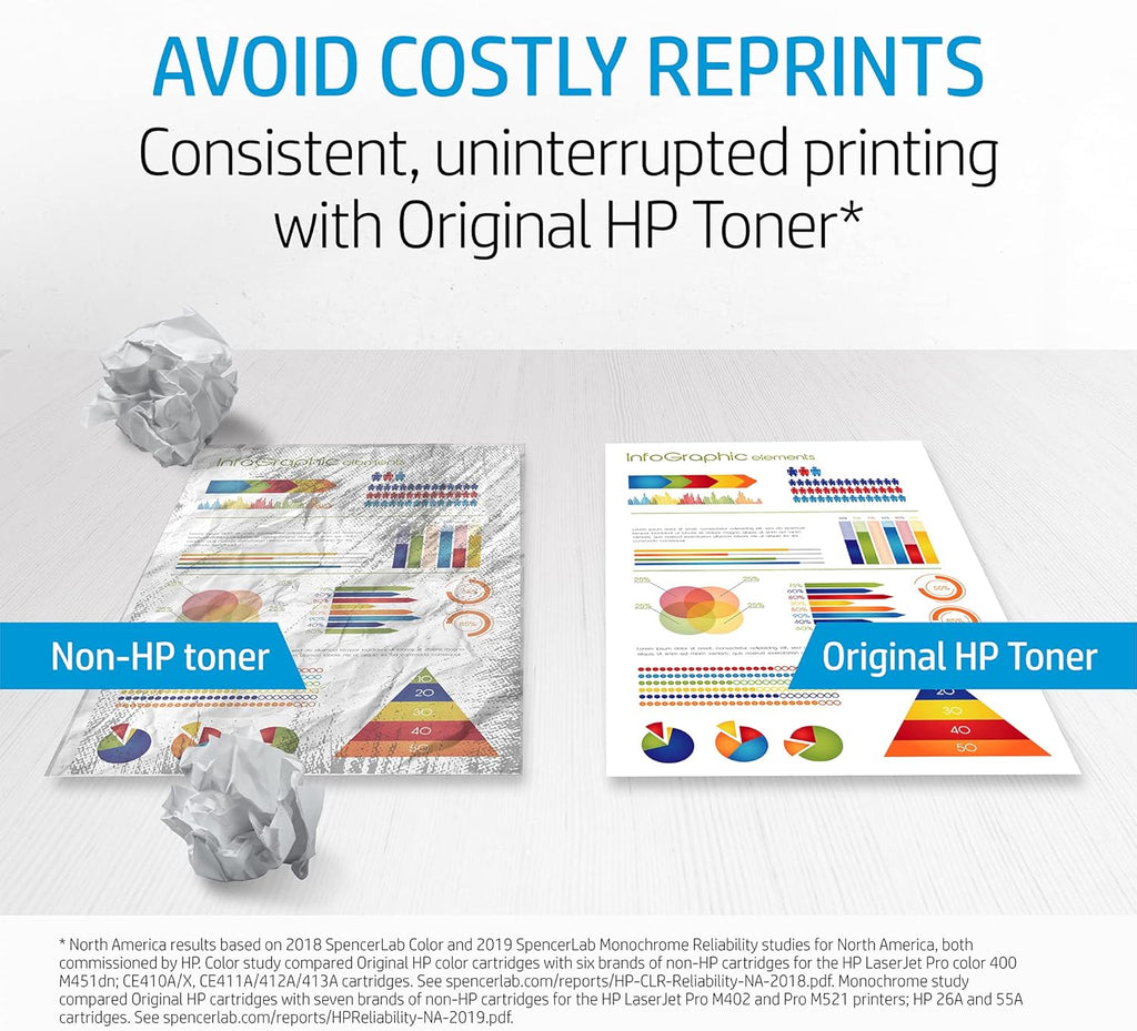 Yellow Toner Cartridge R30684