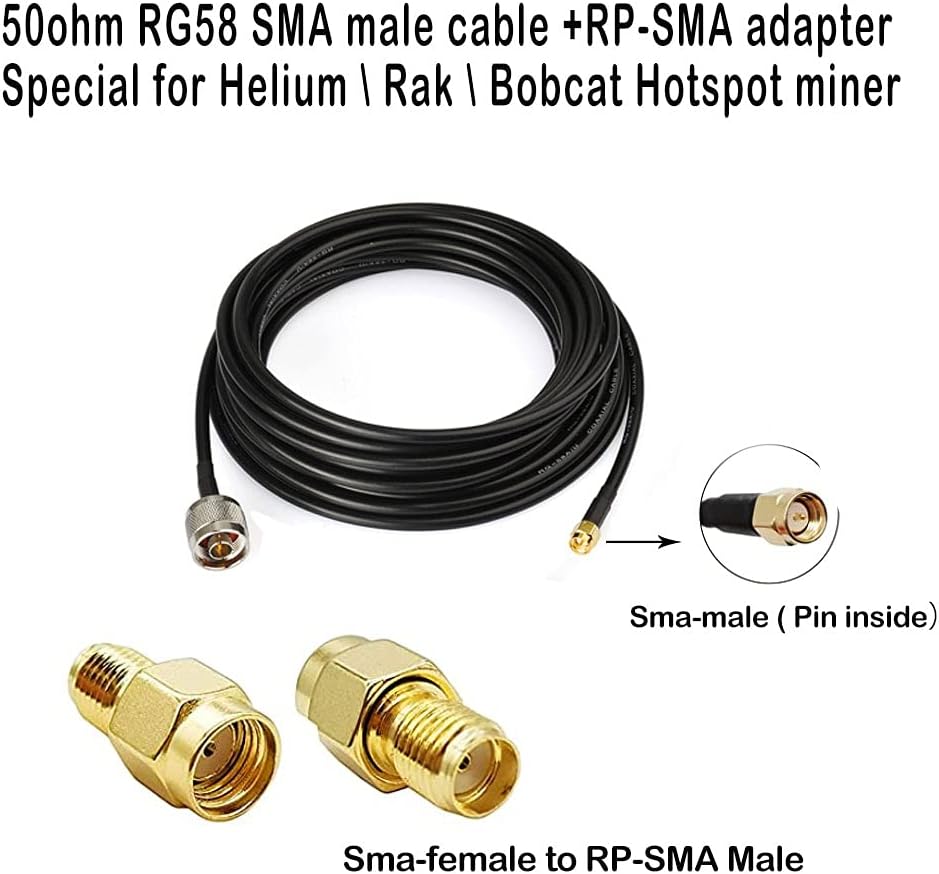 Outdoor 915mhz 5.8dBi Antenna with 16ft SMA Cable N166872