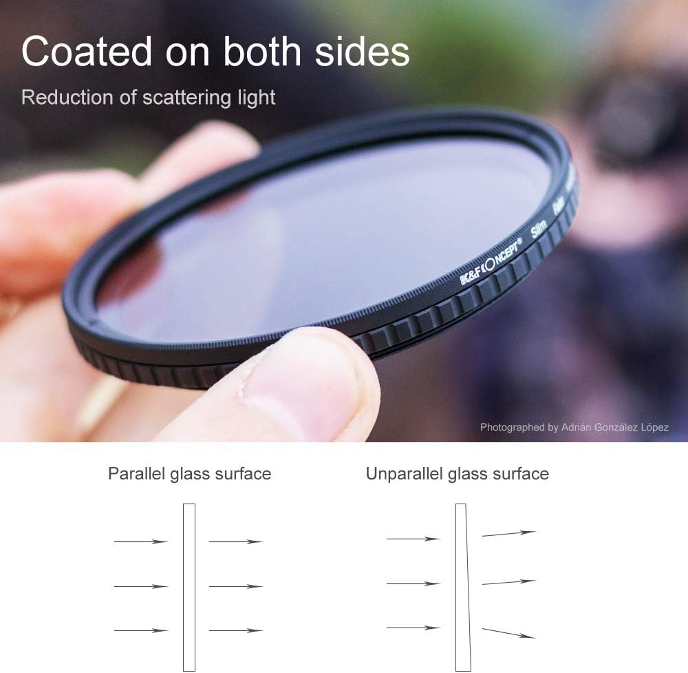 55mm Variable ND Filter ND2-ND32 Camera Lens Filter, 28 Multi-Layer Coatings, Pack of 2 D1882