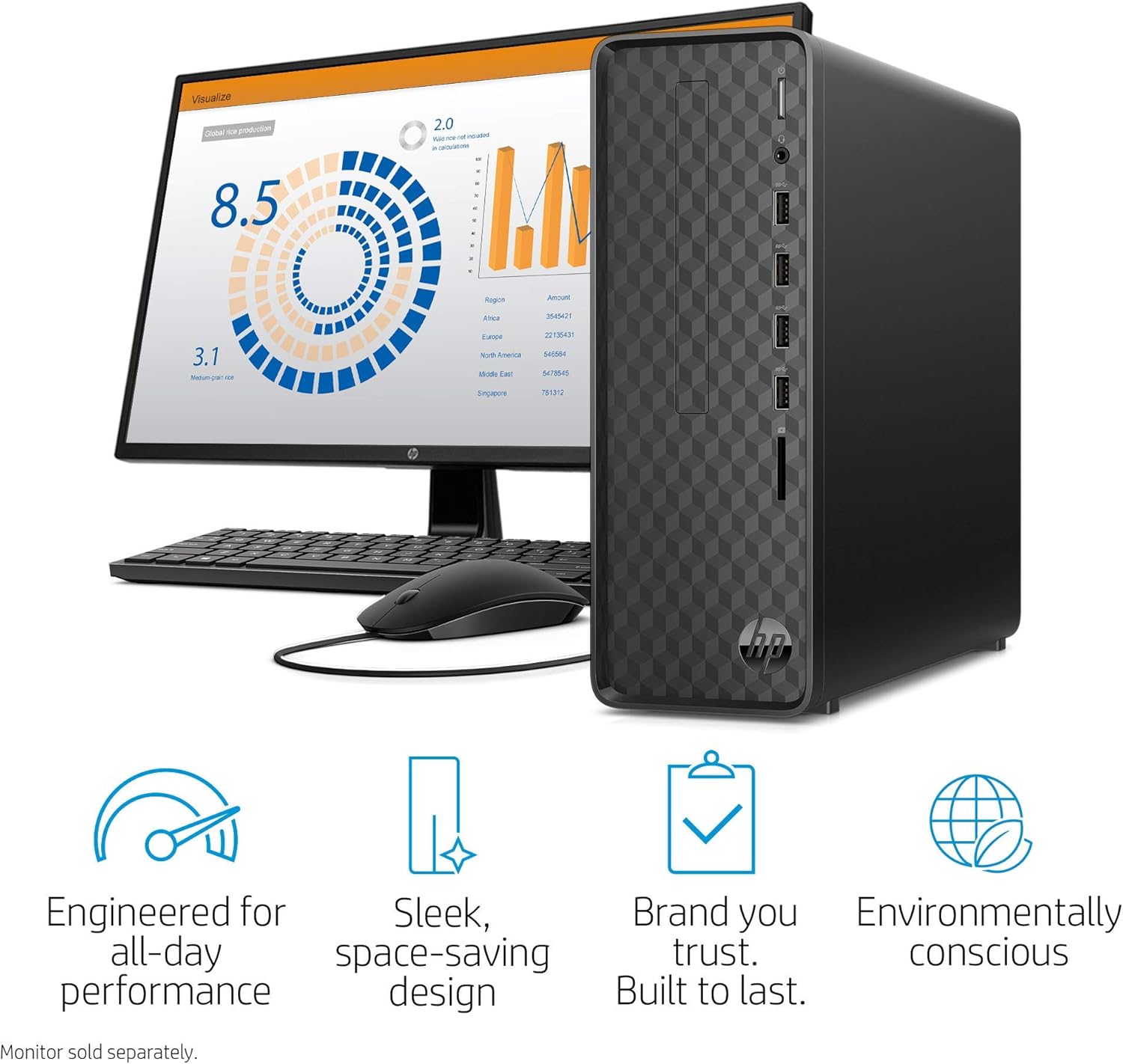 HP Slim Desktop, AMD Athlon Silver 3050U, 4GB RAM, 256 GB SSD, Windows 10 Home, Black M71178