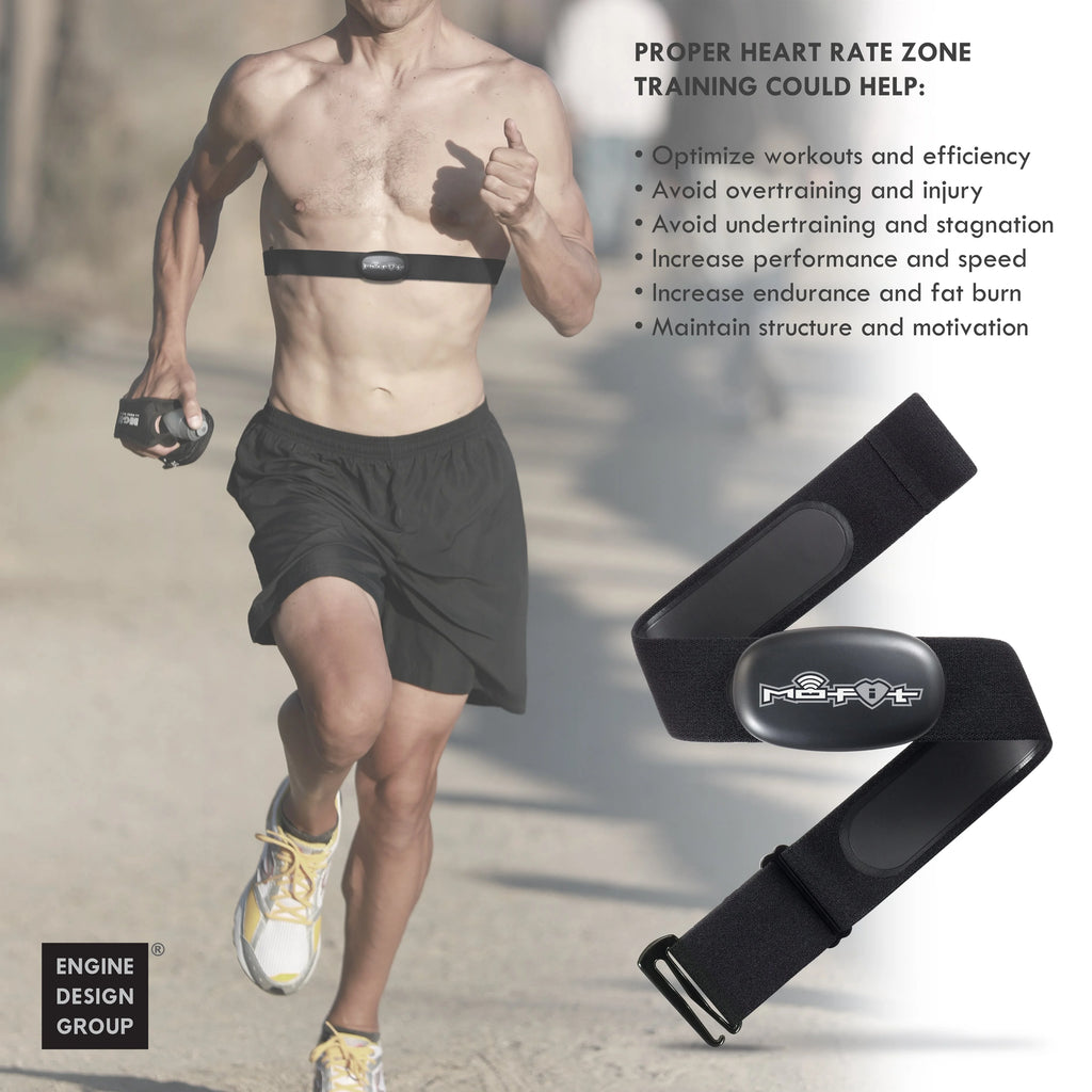 Heart Rate Monitor Chest Strap U574