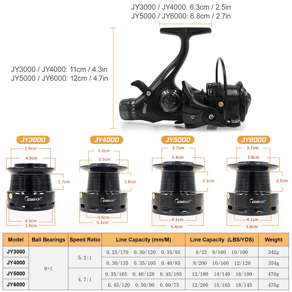 Fishing Reel Dual Brake System High Speed Spinning Interchangeable Handle M661