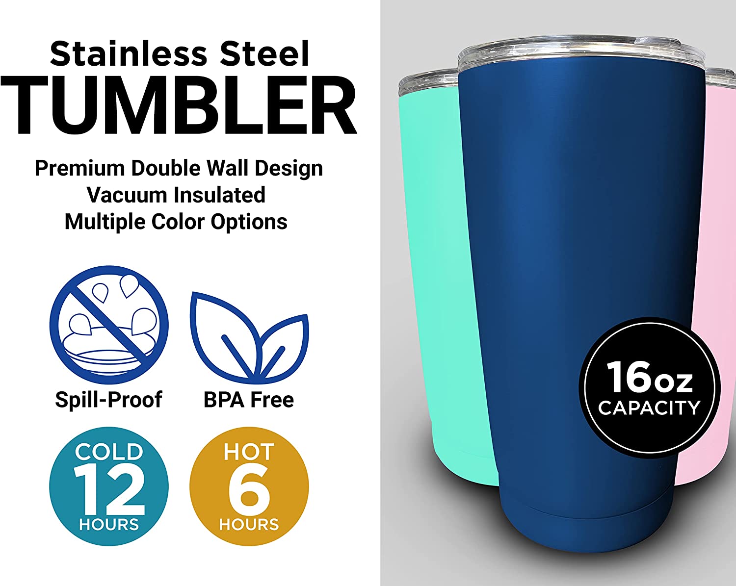 32 Oz Navy Insulated Double Wall Stainless Steel Water Bottle Tumbler I57405
