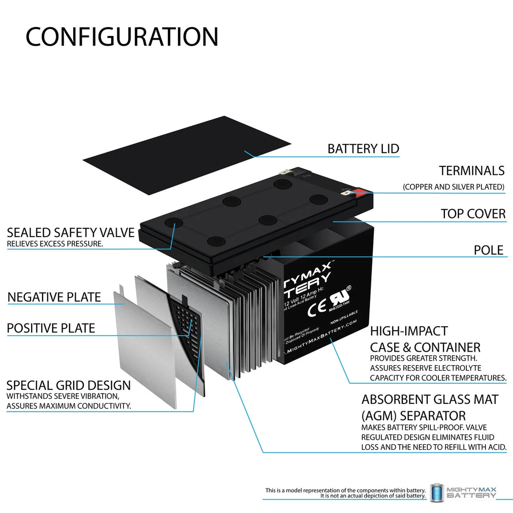 12V 12Ah Ebike Electric Scooter Battery - 4 Pack D995